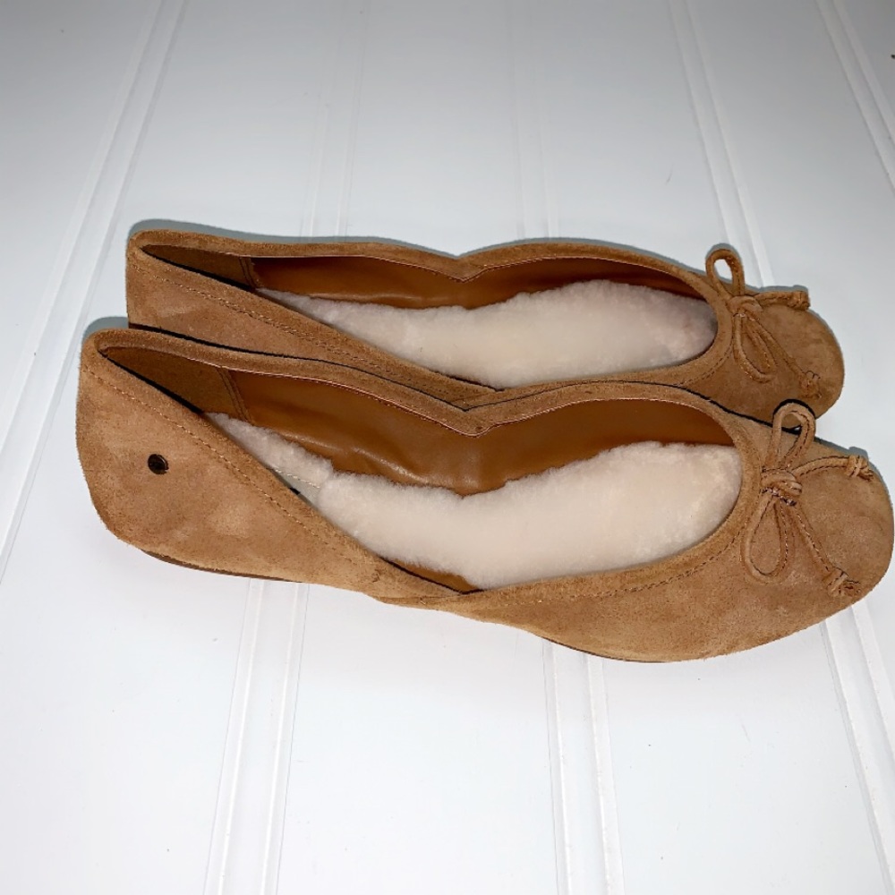 🆕UGG Flats with Sheepskin Lining - Picture 15 of 15